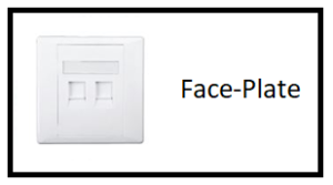 Face-plate